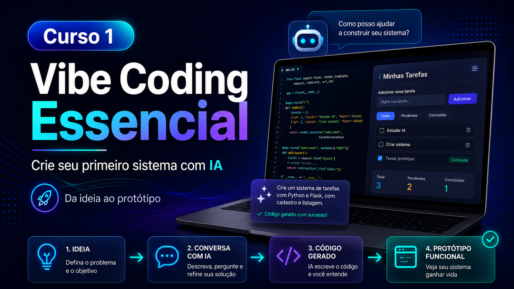 Vibe Coding Essencial: da ideia ao primeiro protótipo
